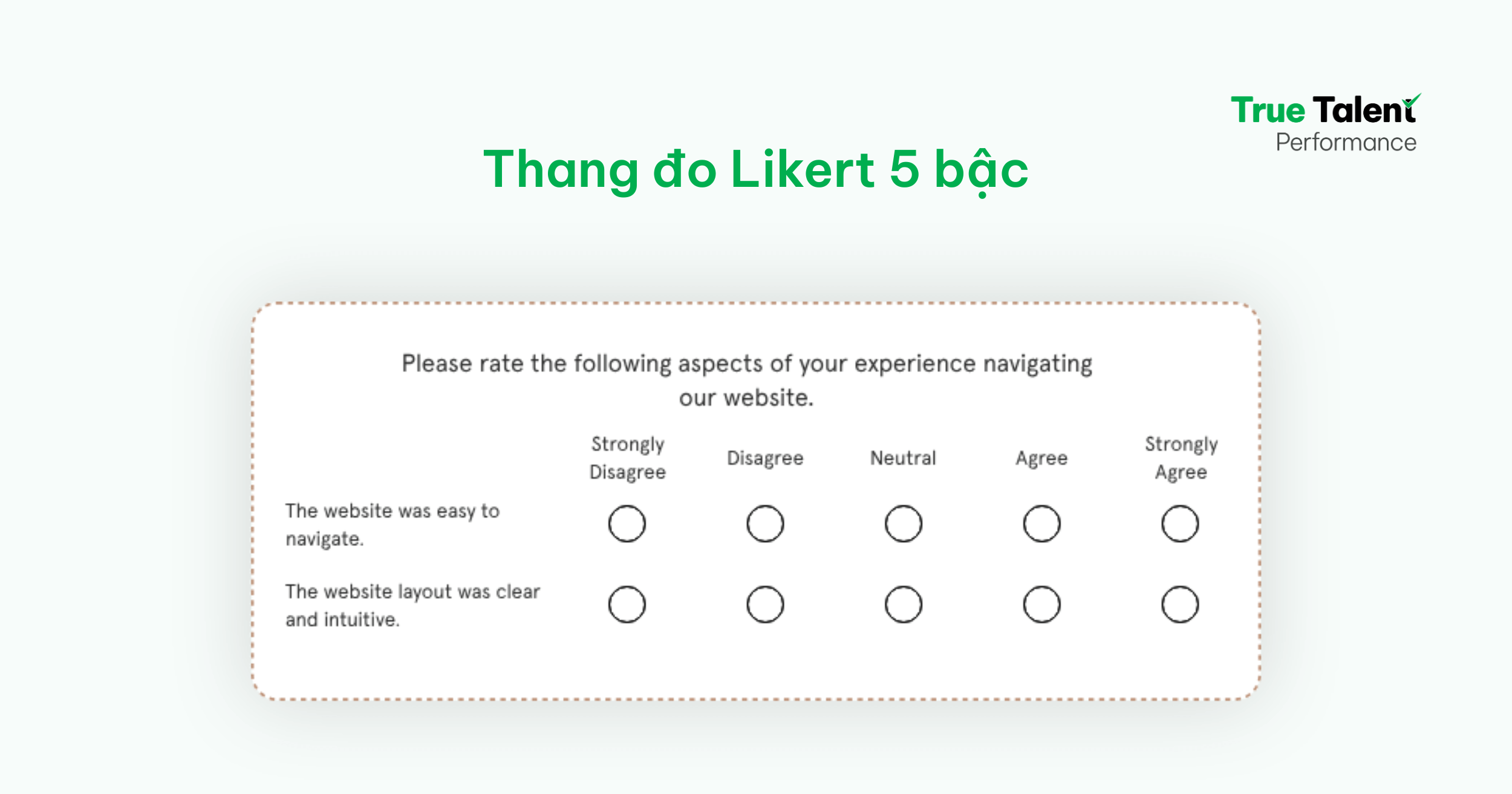 Thang đo Likert 5 bậc