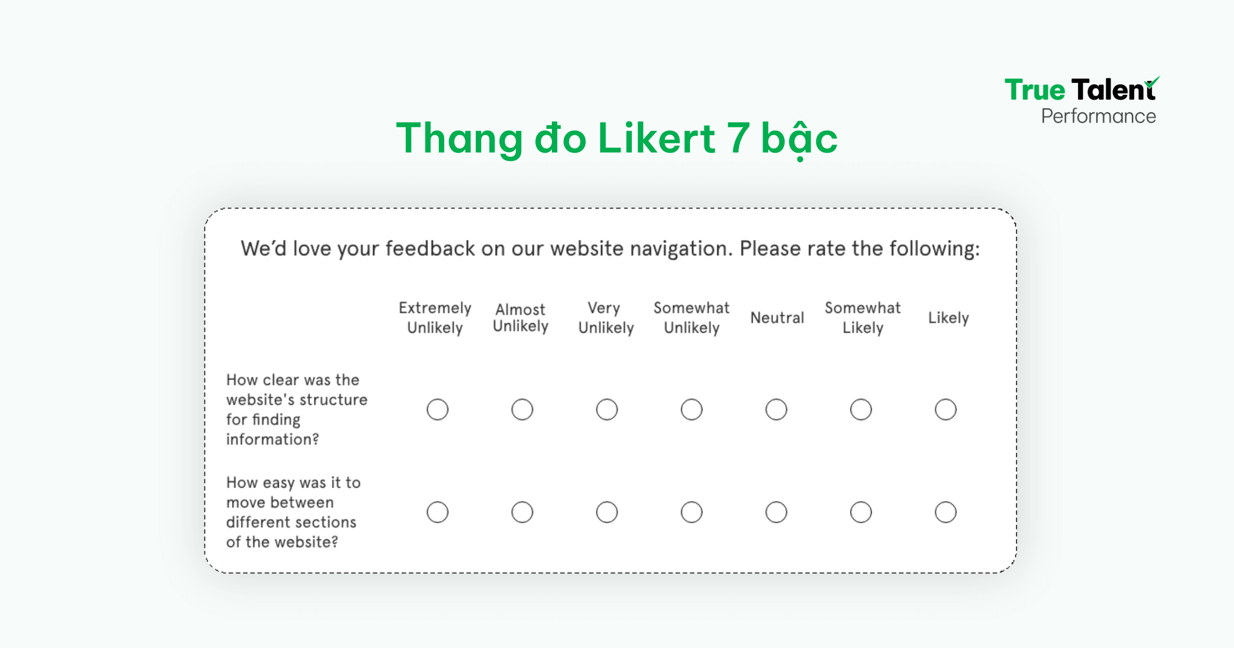 Thang đo Likert 7 bậc